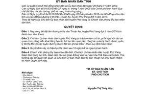 Quyết định 22/2010/QĐ-UBND đặt tên đường ở thị trấn Thuận An, huyện Phú Vang