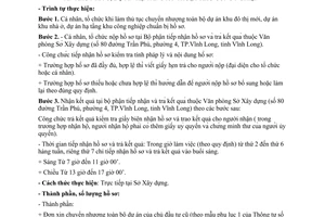 Hướng dẫn 467/SXD-KTTH  trình tự thủ tục chuyển nhượng toàn bộ dự án khu đô thị