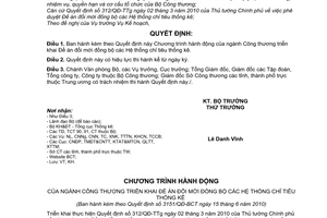 Quyết định 3151/QĐ-BCT Chương trình hành động
