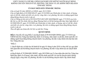 Quyết định 13/2010/QĐ-UBND sửa đổi Quyết định 09/2010/QĐ-UBND