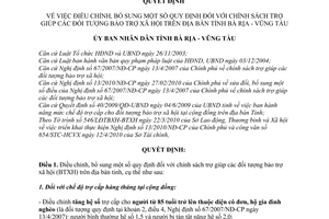 Quyết định 24/2010/QĐ-UBND điều chỉnh Quy định chính sách trợ giúp