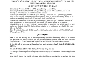 Quyết định 2069/2010/QĐ-UBND sửa đổi Quyết định 1152/2010/QĐ-UBND