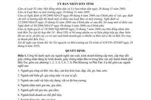 Quyết định 1533/QĐ-UBND không cấp giấy chứng nhận cho các cơ sở sản xuất