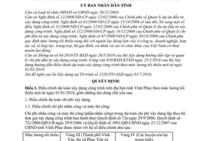 Quyết định 15/2010/QĐ-UBND hướng dẫn điều chỉnh dự toán xây dựng công trình