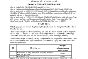 Quyết định 2015/2010/QĐ-UBND sửa đổi quy định mức thu phí chợ, vệ sinh