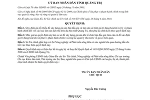 Quyết định 1188/QĐ-UBND 2010 giá bán tối thiểu lâm sản bị tịch thu Quảng Trị