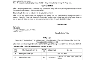 Quyết định 2420/QĐ-BYT Danh mục trang thiết bị phương tiện