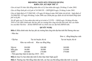Nghị quyết 141/2010/NQ-HĐND điều chỉnh mức thu học phí trường bán công