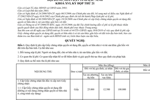 Nghị quyết 165/2010/NQ-HĐND16 quy định lệ phí cấp Giấy chứng nhận quyền sử dụng đất, quyền sở hữu nhà ở và tài sản khác gắn liền với đất trên địa bàn tỉnh Bắc Ninh do Hội đồng nhân dân tỉnh Bắc Ninh khóa XVI, kỳ họp thứ 21 ban hành