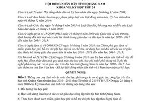 Nghị quyết 163/2010/NQ-HĐND mức học phí cơ sở giáo dục công lập Quảng Nam