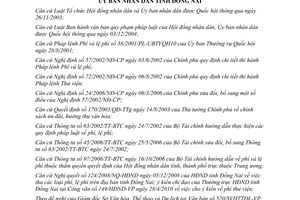 Quyết định 35/2010/QĐ-UBND thu phí thư viện Đồng Nai