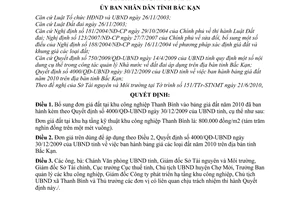 Quyết định 1371/QĐ-UBND bổ sung đơn giá đất tại khu Công nghiệp Thanh Bình