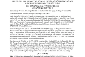 Nghị quyết 06/2010/NQ-HĐND sửa đổi Nghị quyết 20/2007/NQ-HĐND quy định mức thu