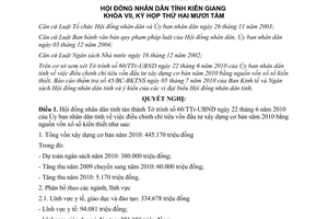 Nghị quyết 116/2010/NQ-HĐND điều chỉnh chỉ tiêu vốn đầu tư xây dựng cơ bản 2010 Kiên Giang