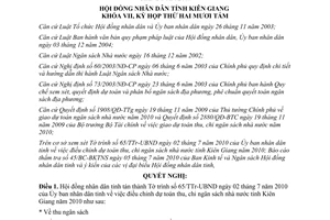 Nghị quyết 117/2010/NQ-HĐND điều chỉnh dự toán thu chi ngân sách nhà nước Kiên Giang