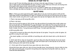 Nghị quyết 319/2010/NQ-HĐND thông qua cơ chế chính sách hỗ trợ giảm nghèo