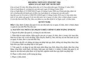 Nghị quyết 213/2010/NQ-HĐND phân cấp quản lý tài sản nhà nước