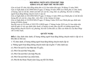 Nghị quyết 218/2010/NQ-HĐND  chức danh, số lượng mức phụ cấp người hoạt động