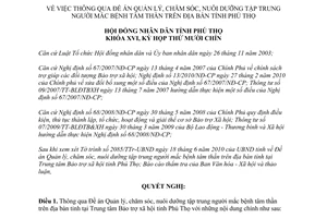 Nghị quyết 227/2010/NQ-HĐND Quản lý chăm sóc nuôi dưỡng tập trung người mắc bệnh tâm thần Phú Thọ