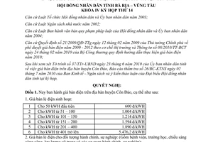 Nghị quyết 05/2010/NQ-HĐND điều chỉnh giá bán điện Côn Đảo Bà Rịa Vũng Tàu