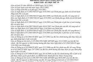 Nghị quyết 13/2010/NQ-HĐND sửa đổi phí trên địa bàn tỉnh Lào Cai