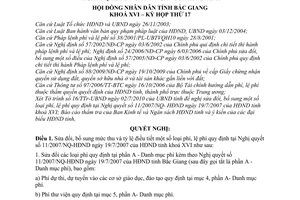 Nghị quyết 11/2010/NQ-HĐND sửa đổi phí, lệ phí