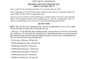 Nghị quyết 151/NQ-HĐND năm 2011 bổ sung biên chế sự nghiệp giáo dục 2010 2011 Phú Yên