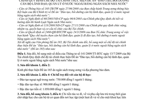 Thông tư 103/2010/TT-BTC sửa đổi Thông tư 141/2009/TT-BTC
