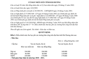 Quyết định 15/2010/QĐ-UBND điều chỉnh mức thu học phí trường bán công