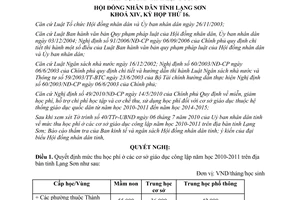 Nghị quyết 06/2010/NQ-HĐND 2010 mức thu học phí cơ sở giáo dục công lập 2010 2011 Lạng Sơn