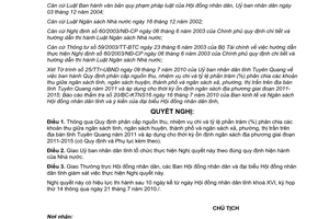 Nghị quyết 08/2010/NQ-HĐND thu chi tỷ lệ phân chia khoản thu Tuyên Quang 2011