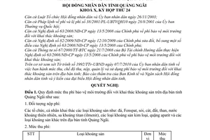 Nghị quyết 11/2010/NQ-HĐND mức thu phí bảo vệ môi trường