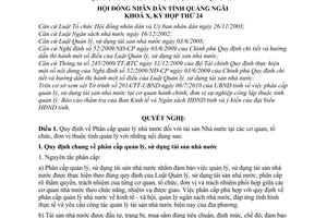 Nghị quyết 14/2010/NQ-HĐND  phân cấp quản lý, sử dụng tài sản nhà nước