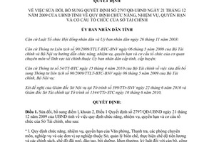 Quyết định 1321/QĐ-UBND 2010 sửa đổi chức năng nhiệm vụ Sở Tài chính Thừa Thiên Huế