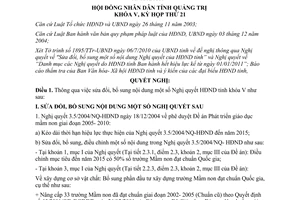 Nghị quyết 13/2010/NQ-HĐND sửa đổi một số Nghị quyết tỉnh Quảng Trị