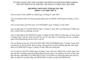 Nghị quyết số 09/2010/NQ-HĐND phụ cấp người hoạt động không chuyên trách xã phường thị trấn Quảng Trị