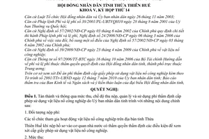 Nghị quyết 14m/2010/NQ-HĐND quy định mức thu, chế độ thu nộp, quản lý và sử dụng