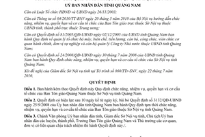 Quyết định 16/2010/QĐ-UBND chức năng nhiệm vụ quyền hạn Ban Tôn giáo Quảng Nam