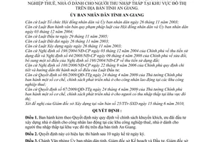 Quyết định 31/2010/QĐ-UBND  chính sách khuyến khích, ưu đãi