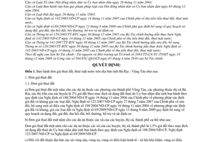 Quyết định 27/2010/QĐ-UBND đơn giá thuê đất, mặt nước trên địa bàn tỉnh