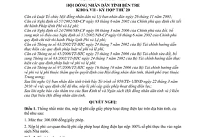 Nghị quyết 08/2010/NQ-HĐND mức thu nộp lệ phí cấp giấy phép hoạt động điện lực