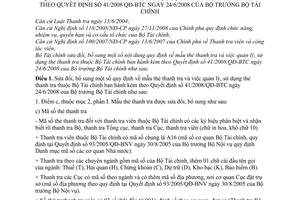 Thông tư 109/2010/TT-BTC sửa đổi mẫu thẻ thanh tra