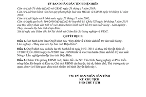 Quyết định 11/2010/QĐ-UBND Chính sách hỗ trợ sản xuất Nông