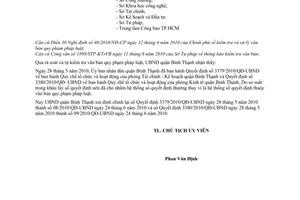 Công văn 916/UBND đính chính Quyết định 3379/QĐ-UBND, 3380/QĐ-UBND