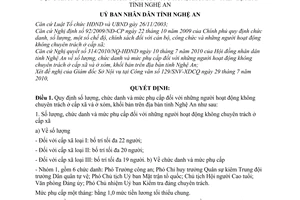 Quyết định 58/2010/QĐ-UBND số lượng, chức danh mức phụ cấp