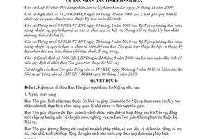 Quyết định 2052/QĐ-UBND 2010 kiện toàn Ban Tôn giáo Khánh Hòa