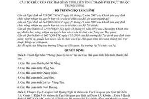 Quyết định 2053/QĐ-BTC sửa đổi Quyết định 1027/QĐ-BTC