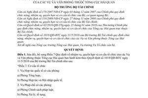Quyết định 2054/QĐ-BTC sửa đổi Quyết định 1018/QĐ-BTC