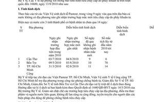Thông báo 476/TB-DP  tình hình tiêu chảy cấp do phẩy khuẩn tả