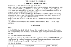 Quyết định 60/2010/QĐ-UBND đơn giá xây dựng để tính lệ phí trước bạ nhà ở